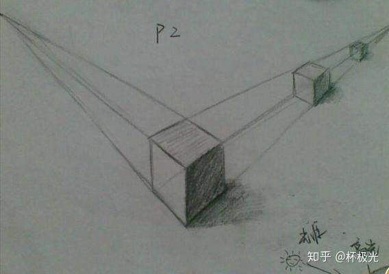 素描初學者入門教程素描高手分享經驗