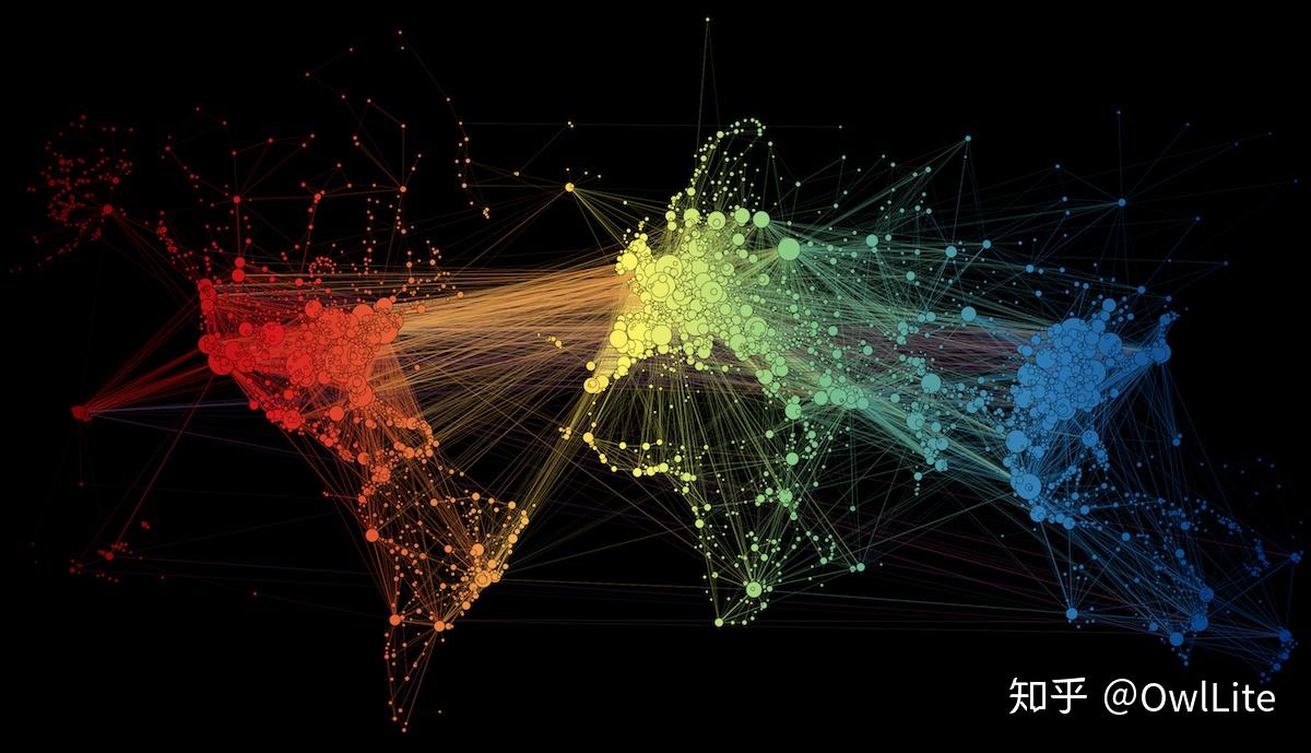 低耦合,高内聚真的好吗?