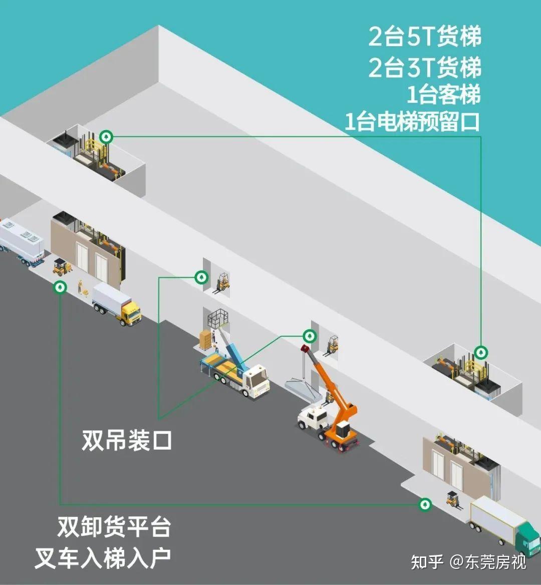 突破想象！制造企业的生态公园，实景图带你看有多美 - 知乎