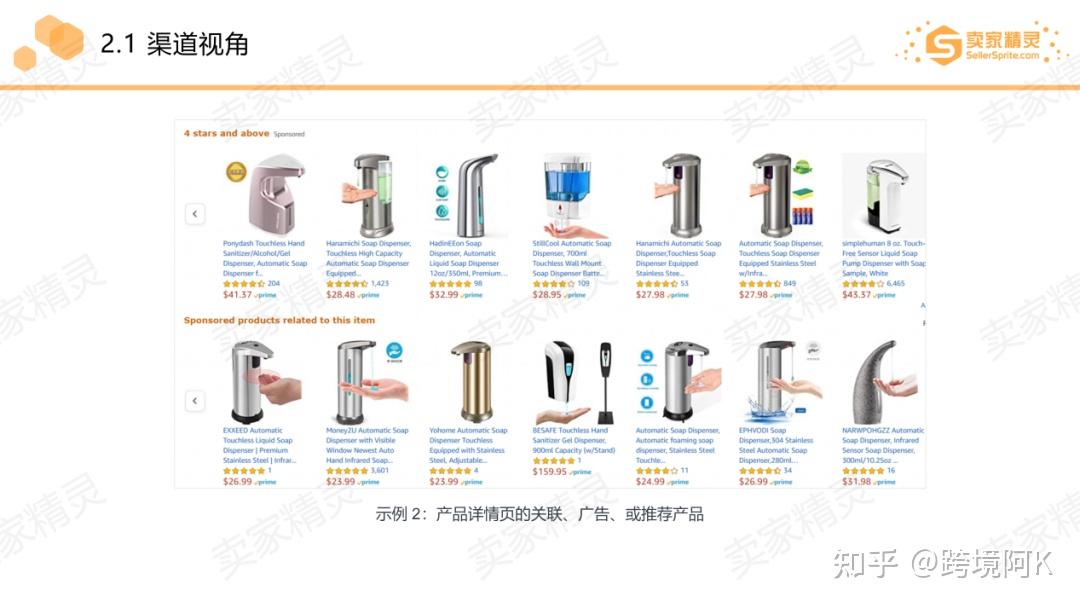 亚马逊选品如何用卖家精灵工具之-选品五维模型