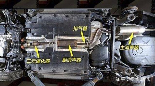 货车国六消声器解剖图图片