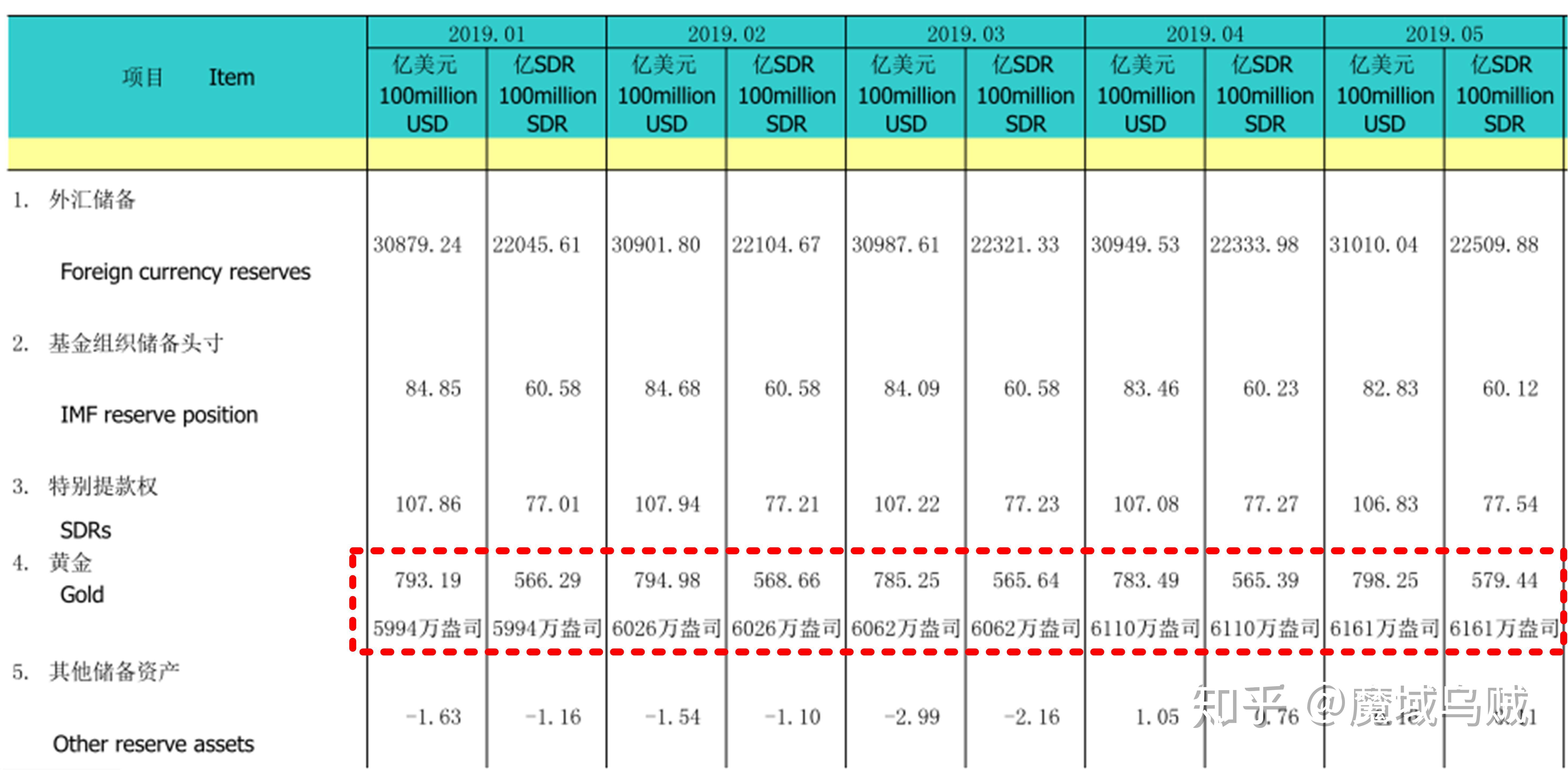 etf交易规则及费用为什么那么高 v2-d2460fa15f7d53b5e8152bbb3bcd4094_r.jpg