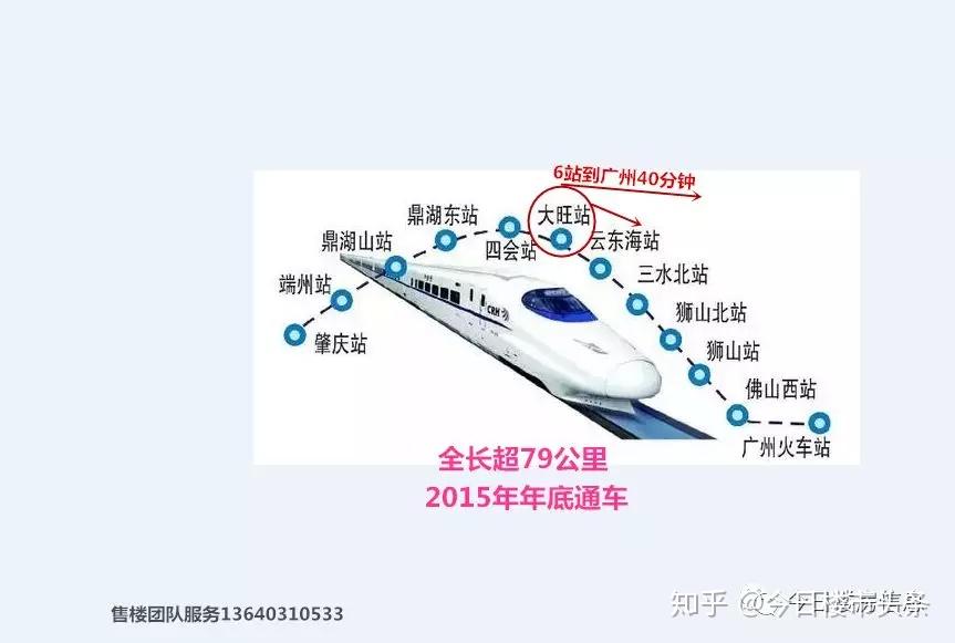 距离肇庆东站700米 乘坐此线路从大旺到佛山仅需要20分钟,到广州怀档