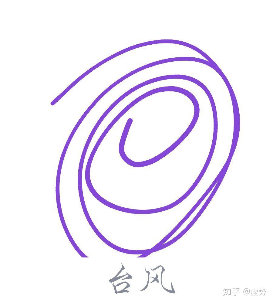 qq画图红包里的台风怎么画啊,自闭了?