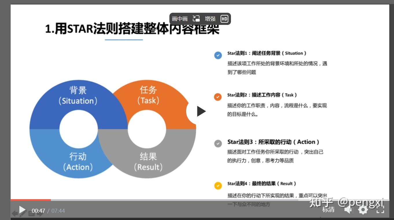 如果不会写简历，春招不会收到好的office - 知乎
