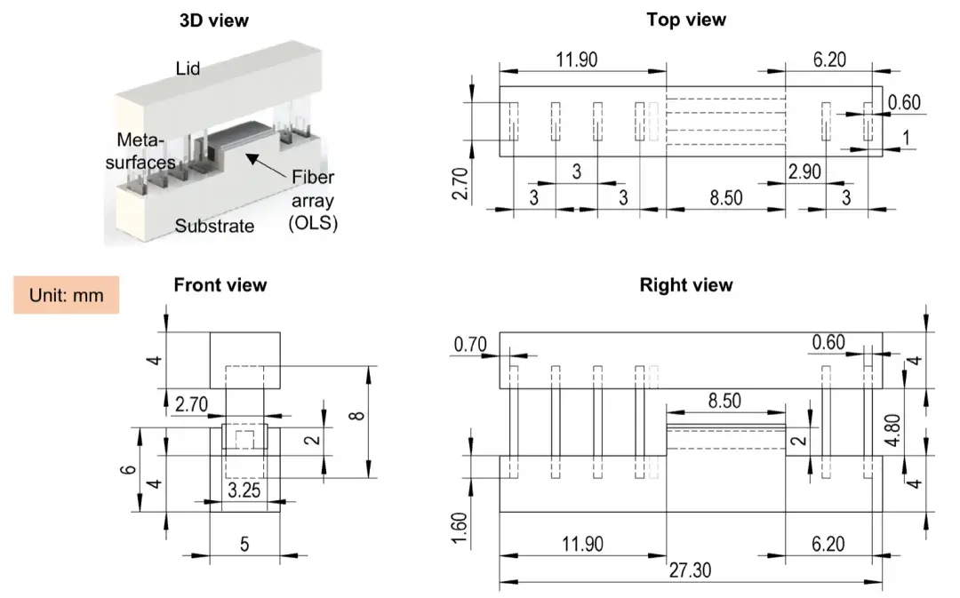 全球首次实现！上海交大，Science+1！ - 知乎