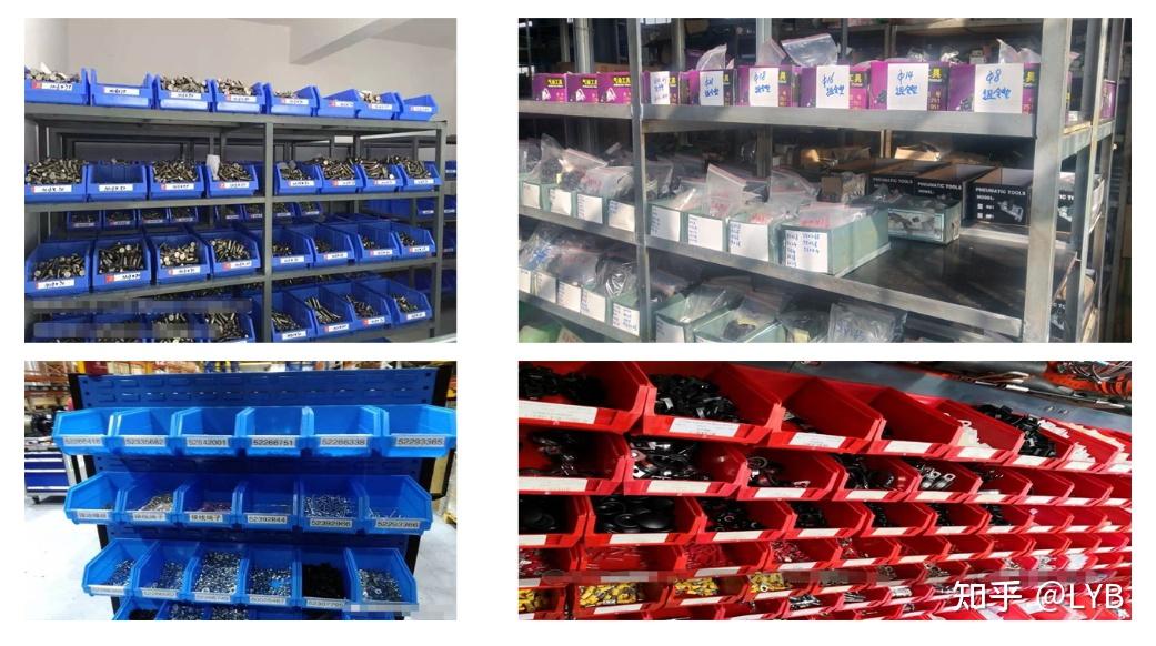 五金门店产品应该怎么分类？不同地区五金门店应该进什么货？这你都还不知道吗？ 知乎 