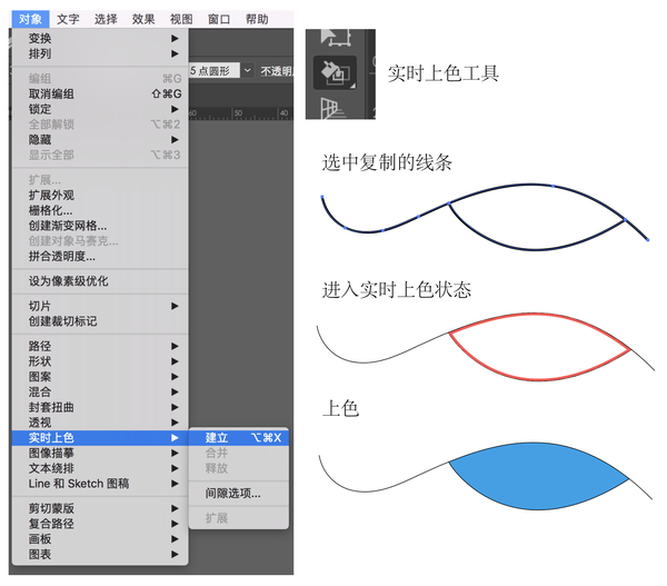 Ai 手绘板画插画怎么填色 手绘板画插画上色步骤 人社网 Ai 手绘板画插画怎么填色 手绘板画插画上色步骤 人社网