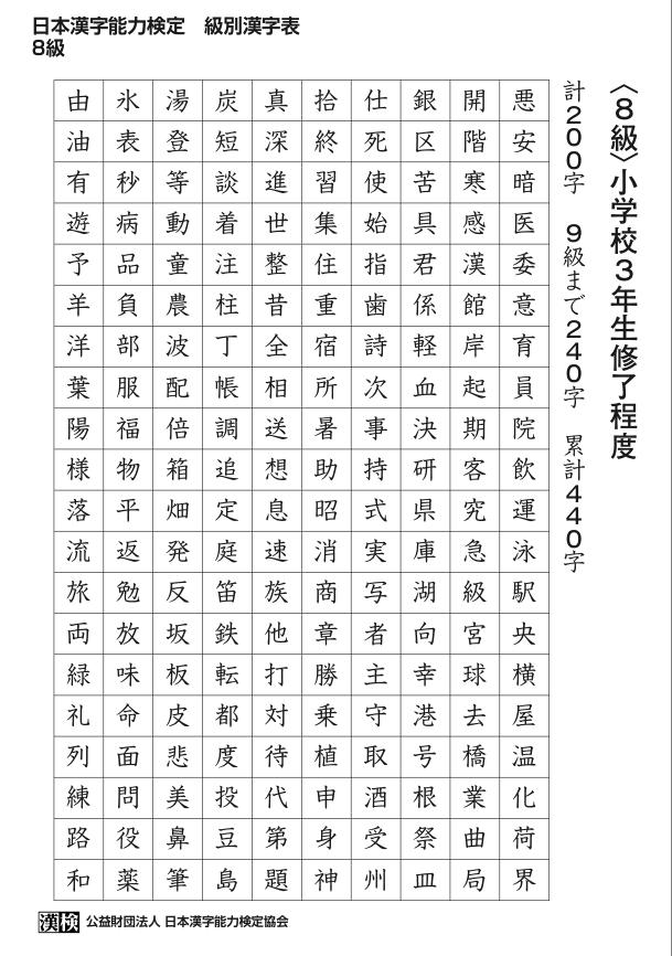 汉字一到十简笔画 汉字一到十简笔画画法