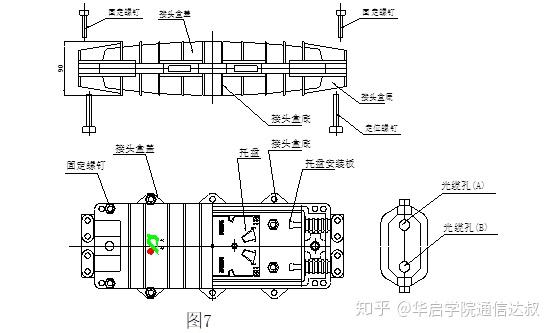 光缆接续盒安装图图片