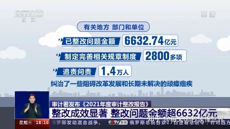 12月29日,星期四,在这里每天60秒读懂世界! 12月29日,星期四,在这里每天60秒读懂世界!