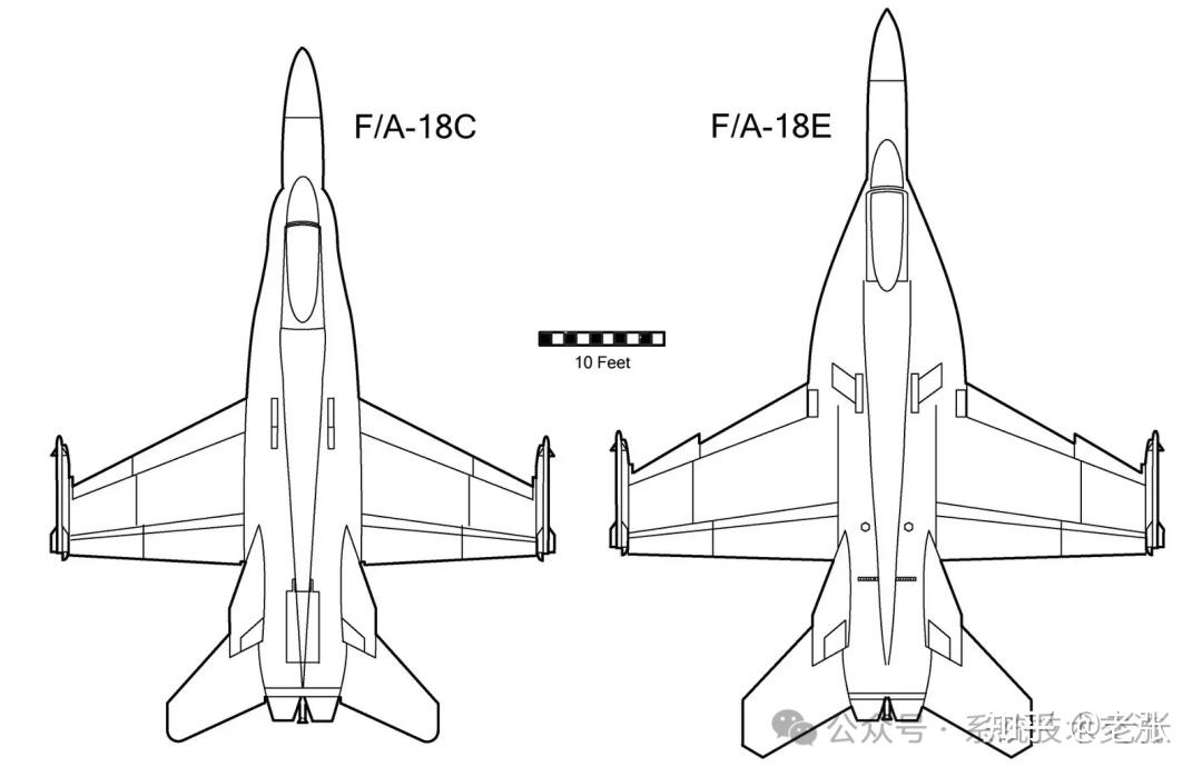 精美图集 f18战斗机系统组成及内部结构图介绍