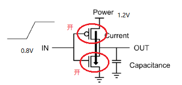 通向彼岸的桥梁 Level Shift 电压电平转换器 - 知乎