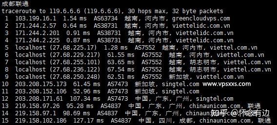 greencloudvps绿云vps越南vps测评三网回程直连上行限制10m适合搭建