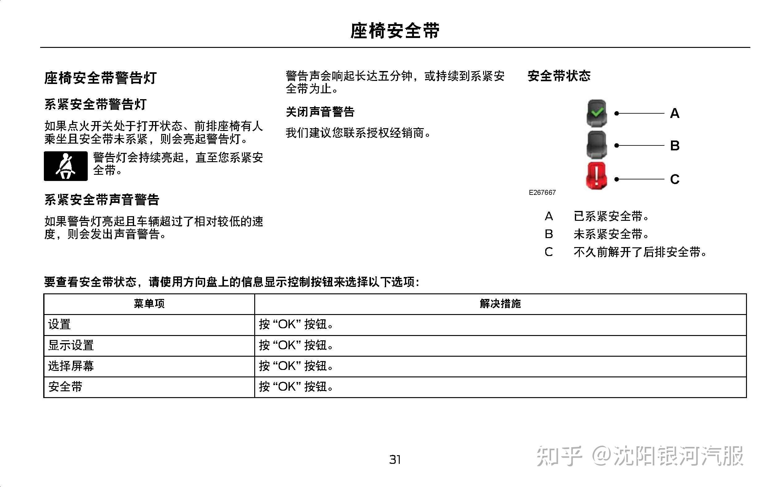 林肯飞行家车主必备:林肯飞行家说明书