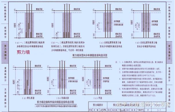 全套16g10118g10117g101高清建築圖集電子版視頻實操講義