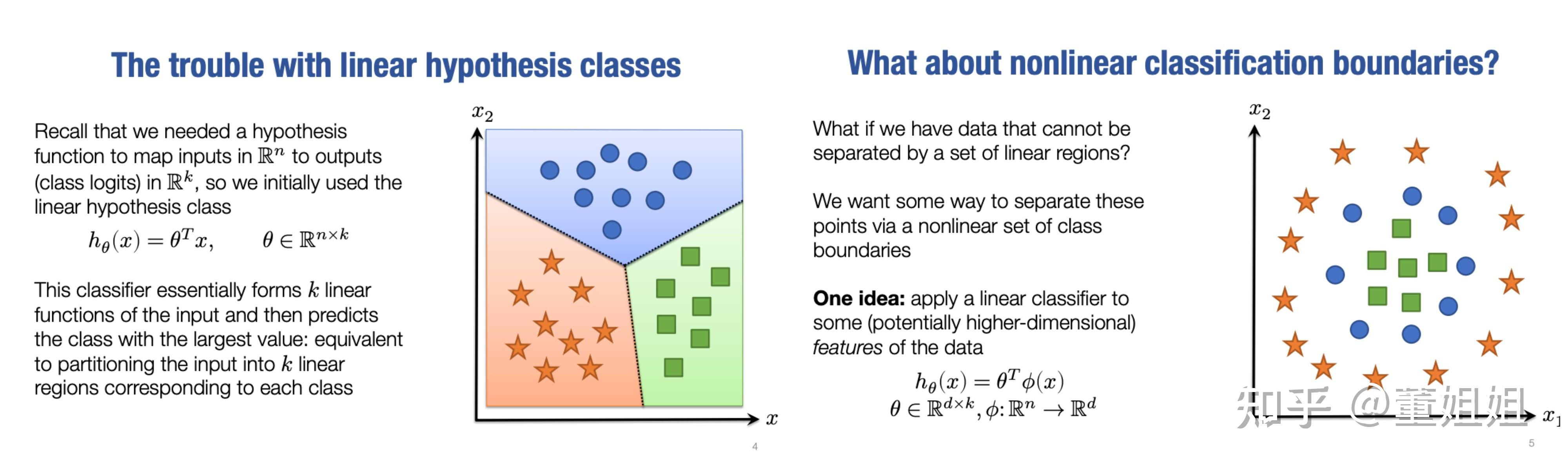 Cmu dlsys 03 manual neural networks 