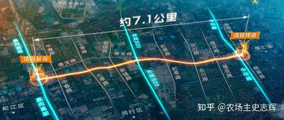 漕宝路快速路工程涉及嘉闵高架外环s20中环立交方案