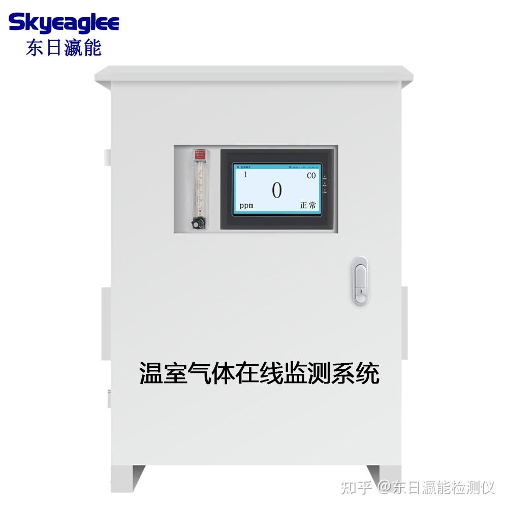 sk6800ny碳中和温室气体在线监测系统