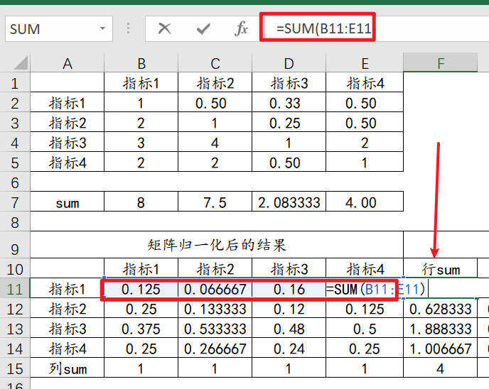 層次分析法（AHP）計算原理解釋