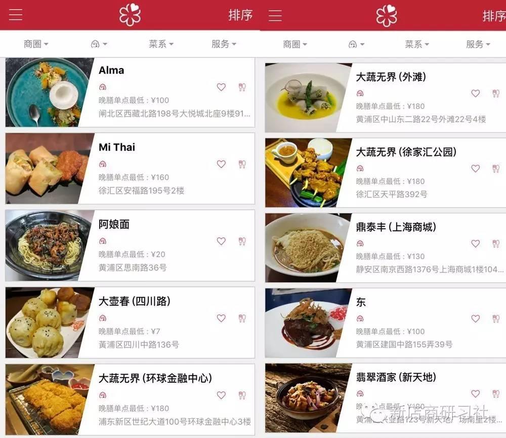 米其林上海清单上的餐厅征服得了你吗