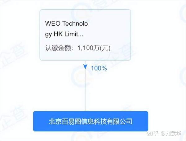 tiktok沙特直播专线_沙特电视台直播网站_沙特直播平台