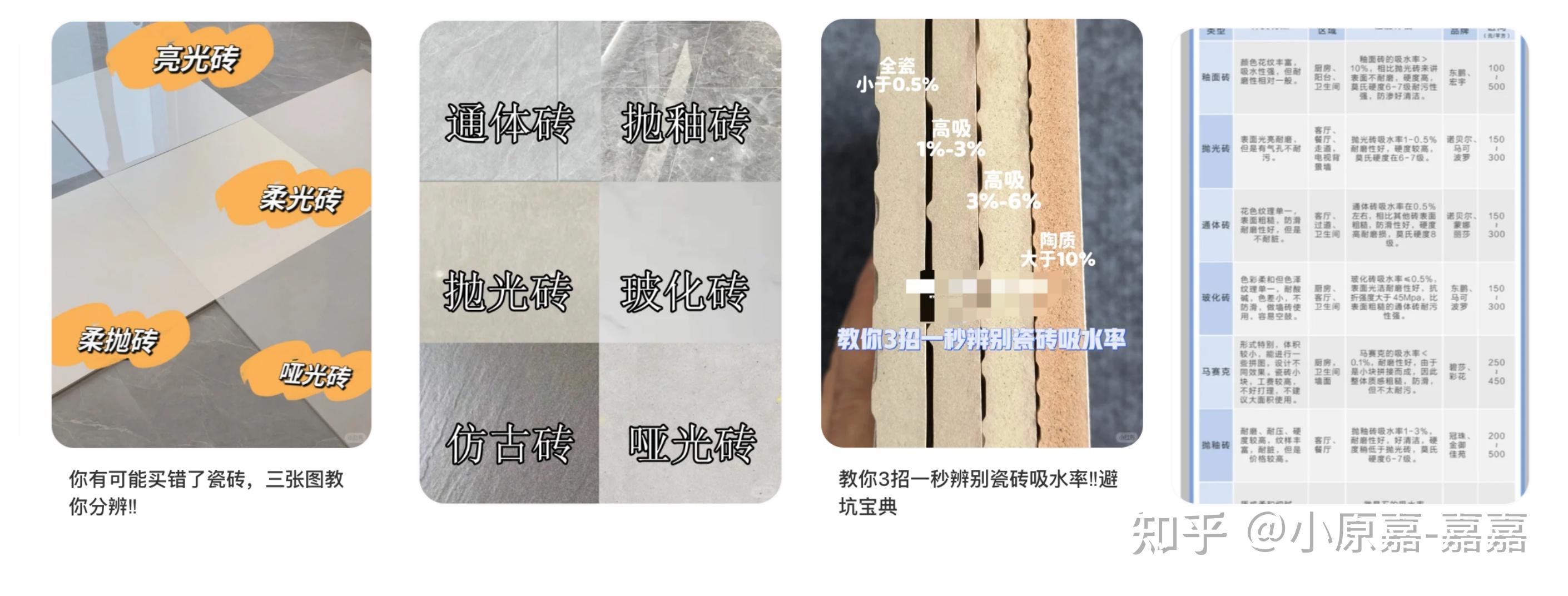 装修第一套房,瓷砖怎么选才不踩坑?100天从选购瓷砖到验收全流程干货 - 知乎