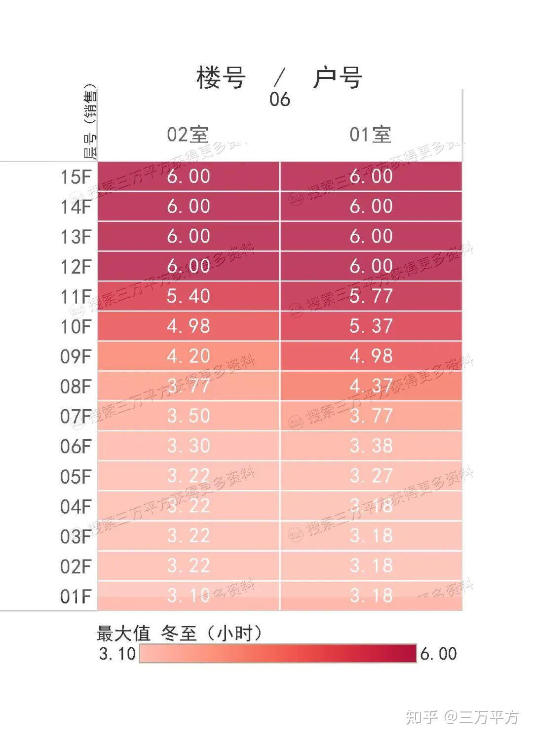 品质高,就无惧市场波动——【绿城·沁蘭园】选房分析 - 知乎