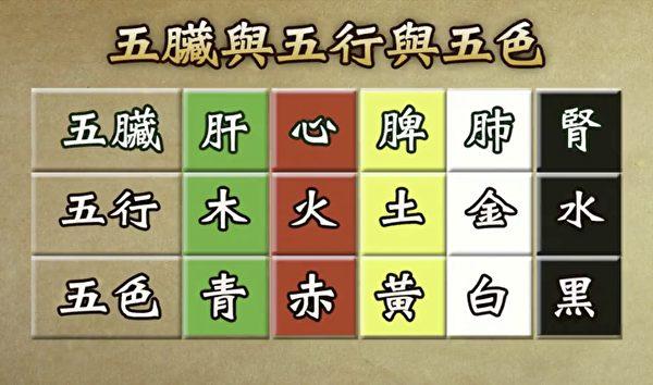 【文化漫谈】国色风华:中华传统颜色之美 - 知乎