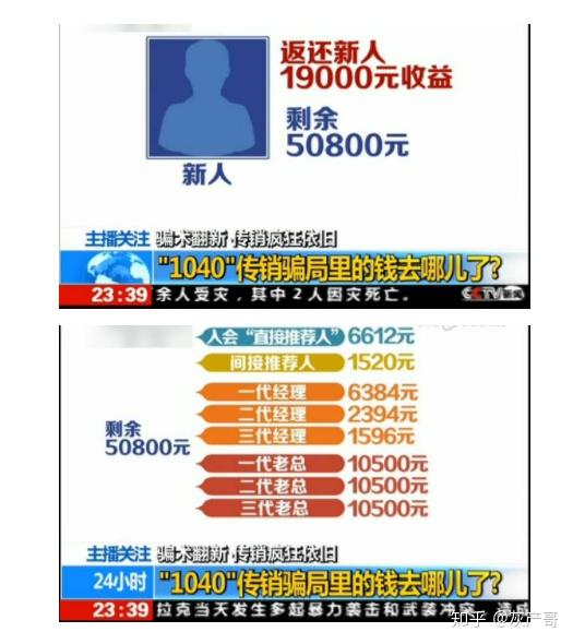 1040终极秘密不说你还真不知道67