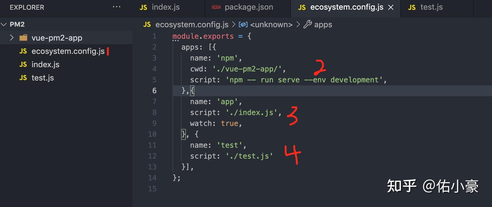 PM2管理前端项目 知乎