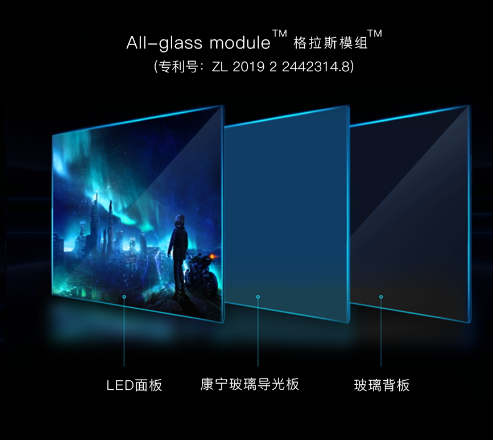 全球首发！干掉IPS屏漏光“顽疾”，揭秘SANC盛色全玻璃模组黑科技
