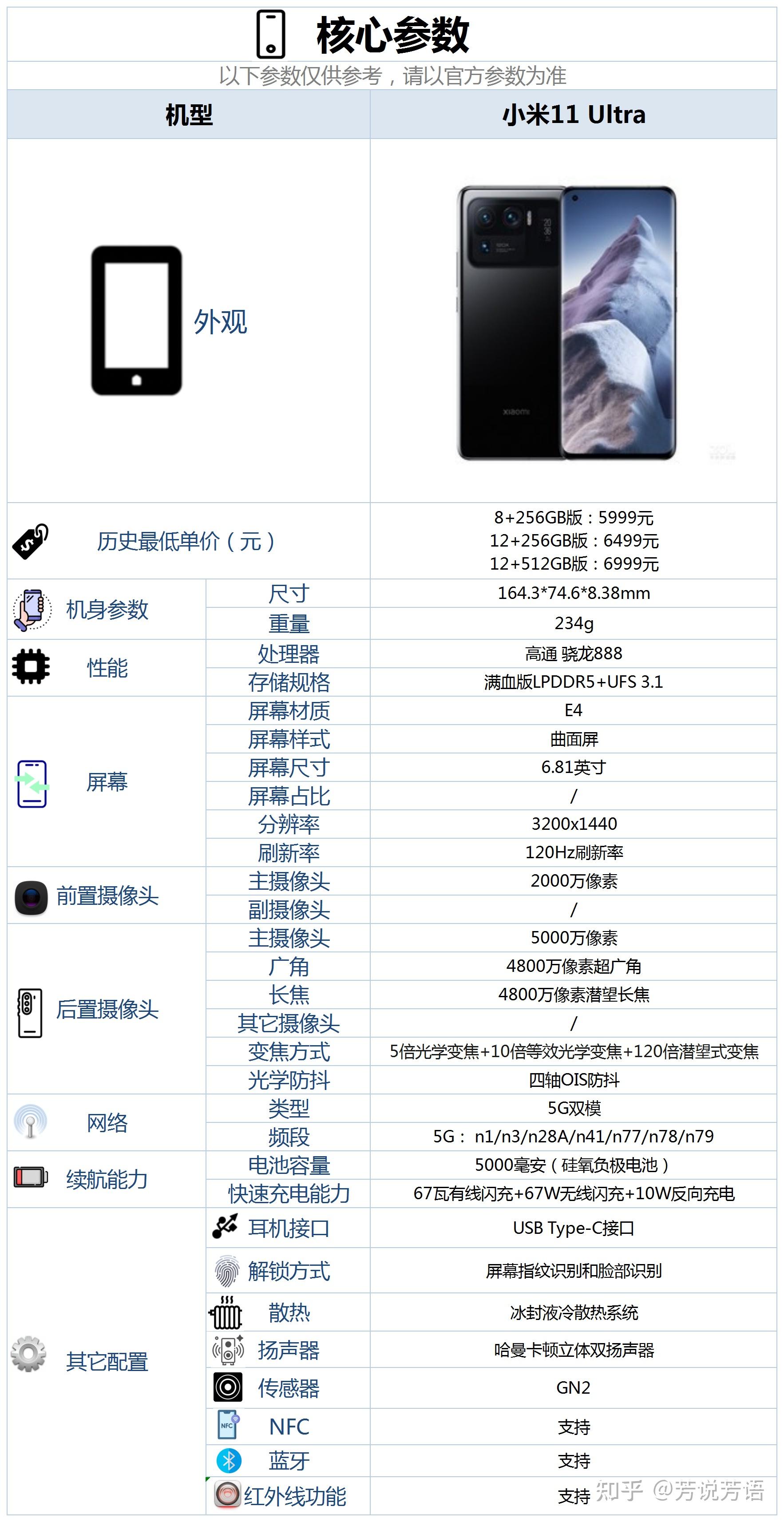 小米5s参数配置图片