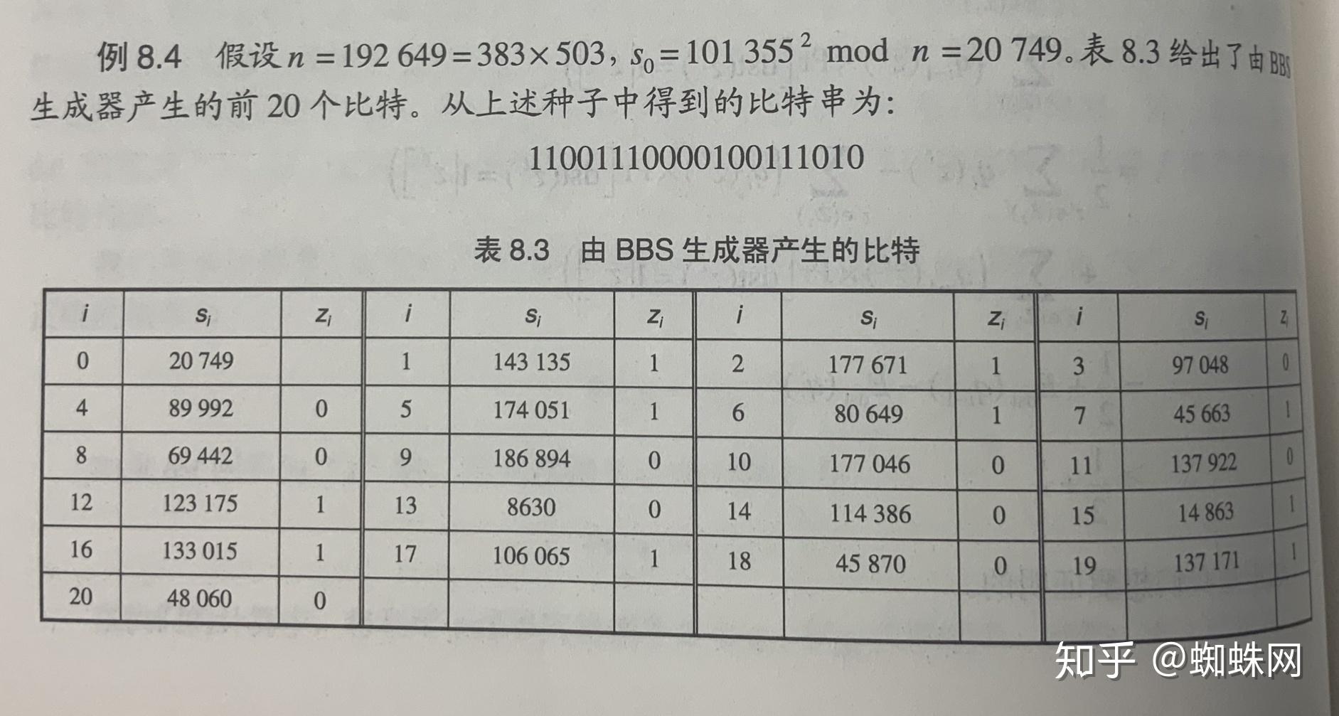 随机数算法，随机数算法逻辑