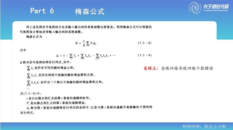 07,專題七:s域與z域的映射1.易錯點展示08,專題八:信號調製與解調1.