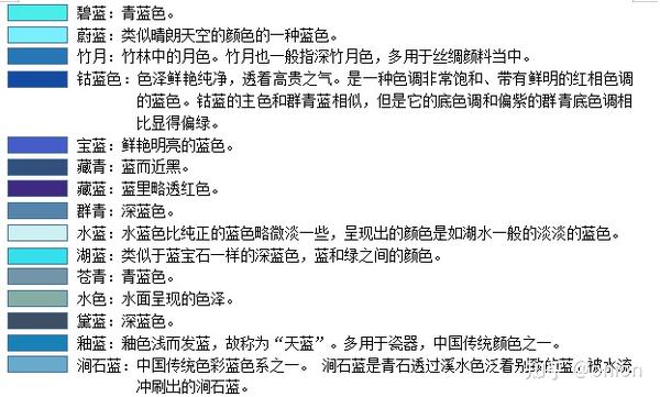 中国古代颜色大全，史上最全的颜色表 - 知乎