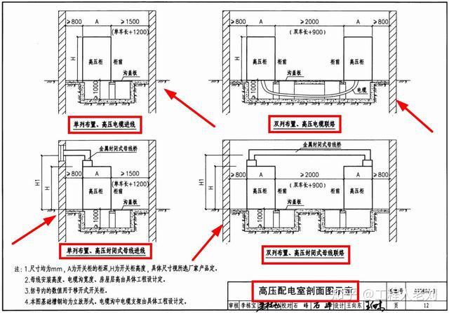 完整全套08d800建筑电气设计施工图集18册超高清电子版限3天