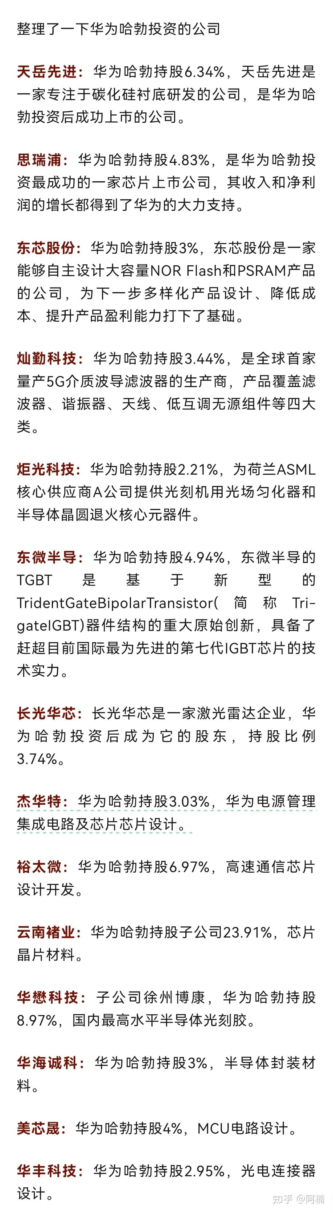 华为哈勃增资至798亿哈勃投资的56家企业名单曝光