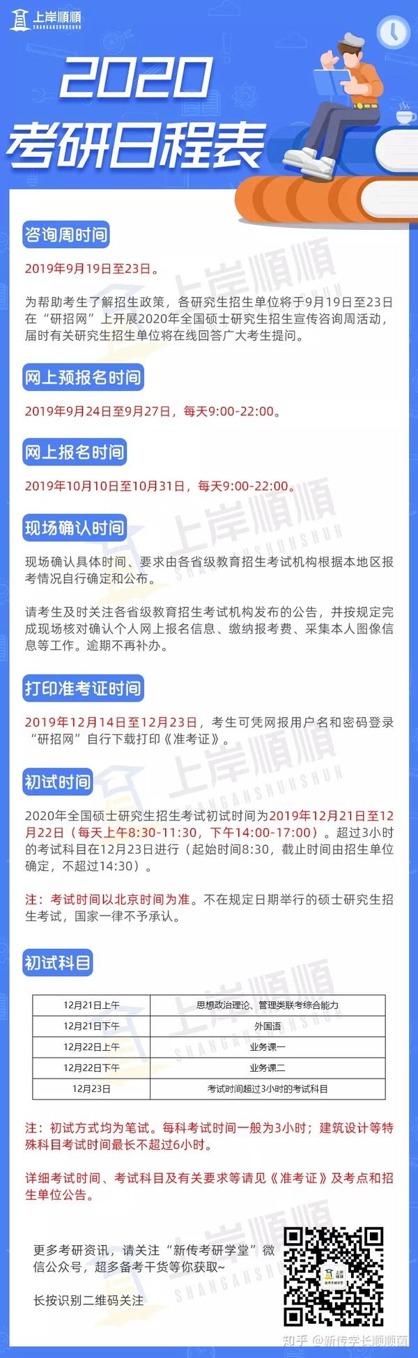 2020考研时间表(2020考研时间表在职)