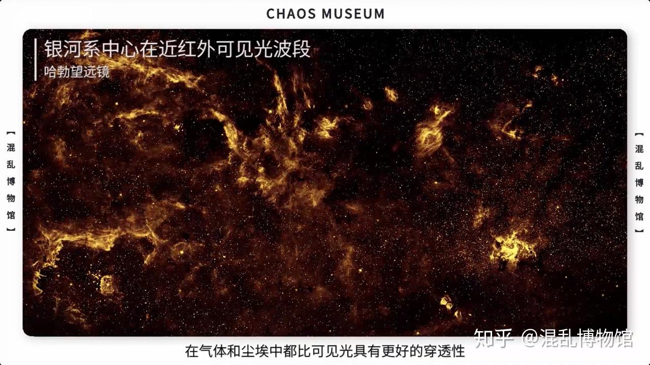 配圖如何星際旅行不迷航丨混亂博物館