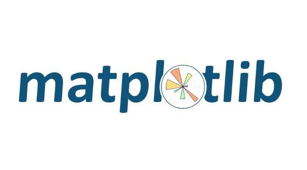 数据可视化工具matplotlib复习总结 - 知乎