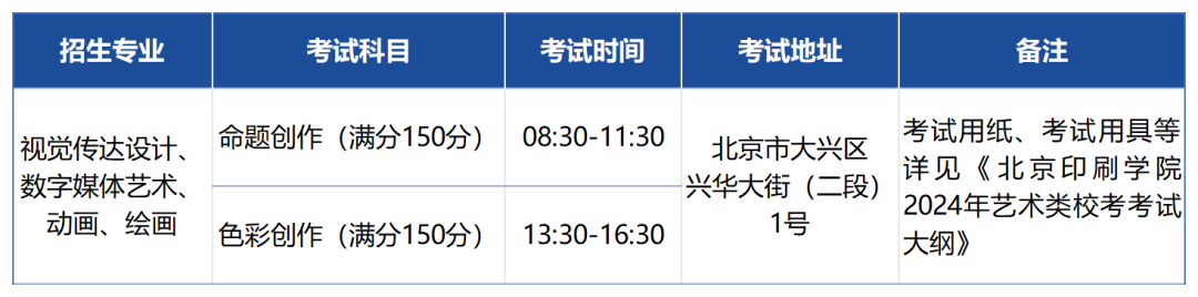 北京印刷學院2024年藝術類本科專業招生簡章及校考報名須知