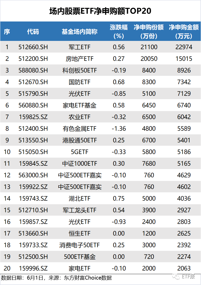 上投摩根阿尔法基金（上投摩根阿尔法基金净值查询） 上投摩根阿尔法基金（上投摩根阿尔法基金净值查询）《上投摩根阿尔法混合基金怎么样》 基金动态