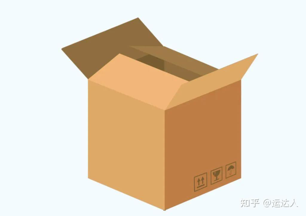 cbm和sinomed的区别