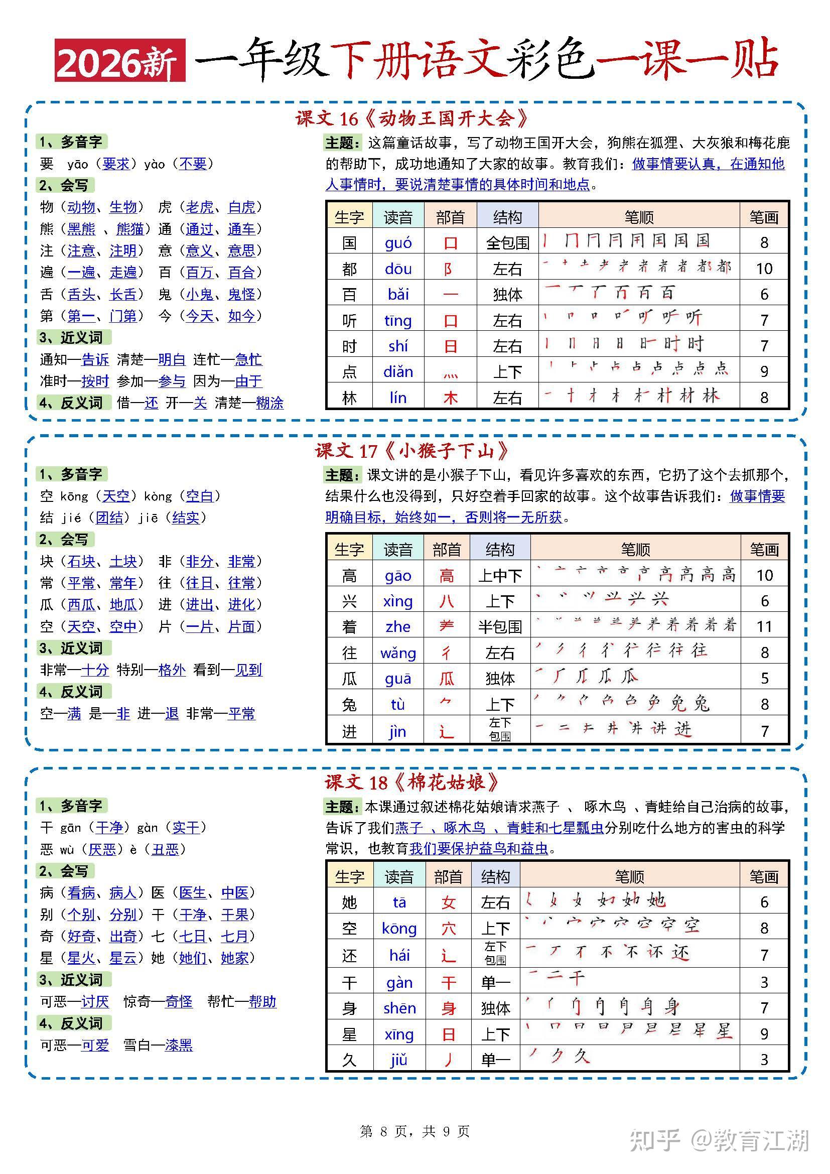 2026春新版一年级下册语文课课贴（彩色PDF电子版） - 知乎