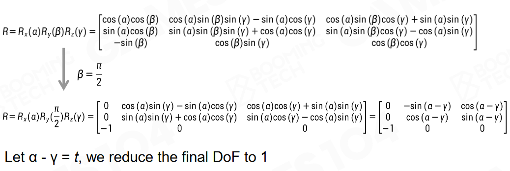 GAMES104-现代游戏引擎：08 动画技术基础