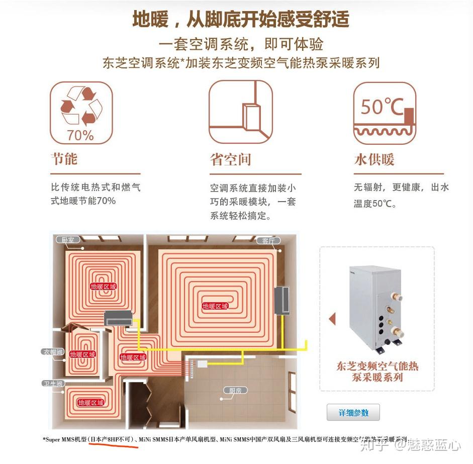 为什么感觉冬天空调的制热效果好差?