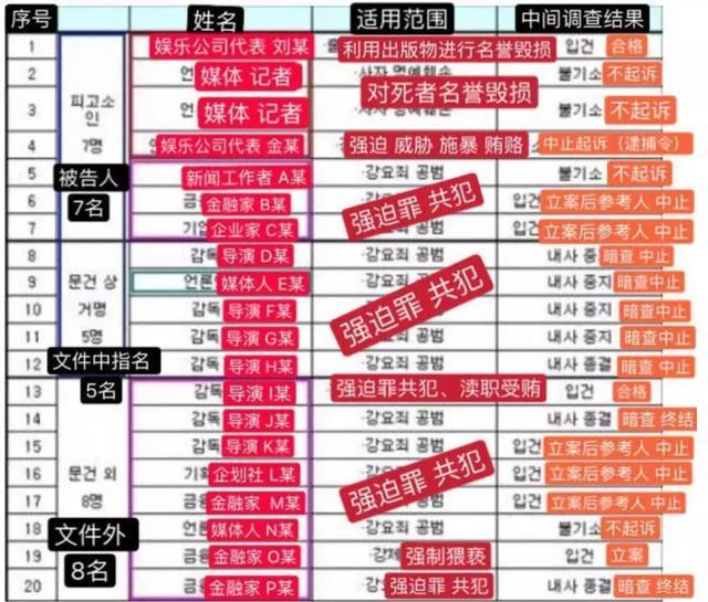 sk的gdp_韩国萨德最新消息 韩国萨德事件或将引发全球经济的导火索 第2页 国际财经(3)