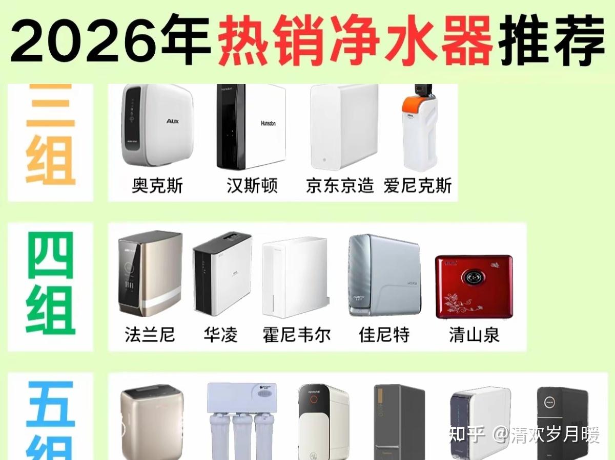 2026年净水器前十名选购指南:宫菱、史密斯、添可等爆款推荐