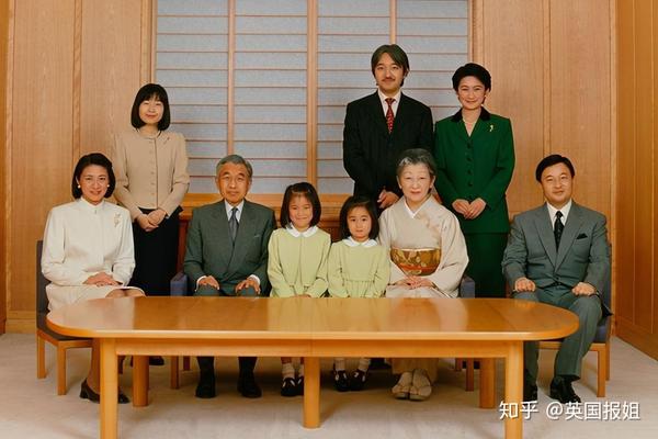 明仁时期全家福 日本王室很直男癌的,管你什么出身嫁进来,王室职责能